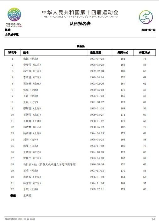 记者：阿什拉夫将再留一场，参加巴黎对阵图卢兹的法超杯决赛据记者MarcMechenoua透露，阿什拉夫将参加巴黎对阵图卢兹的法超杯决赛。